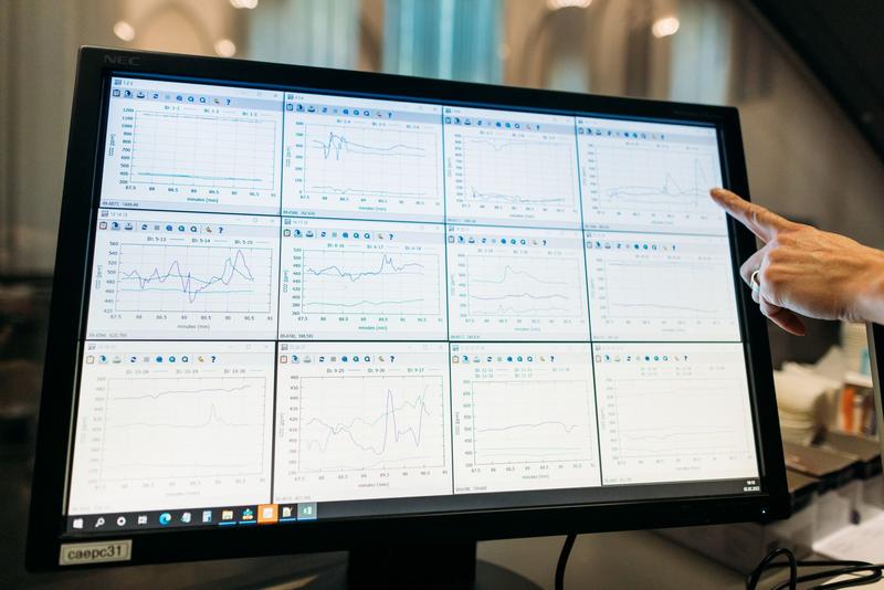 Visualisierung der Messdaten zur Verbreitung von Aerosolen in einem Probenraum für Chöre. 