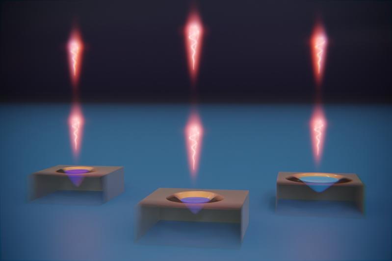 Die Quantenpunkte der Basler Forschenden sind zwar unterschiedlich, senden aber haargenau identische Lichtteilchen aus.