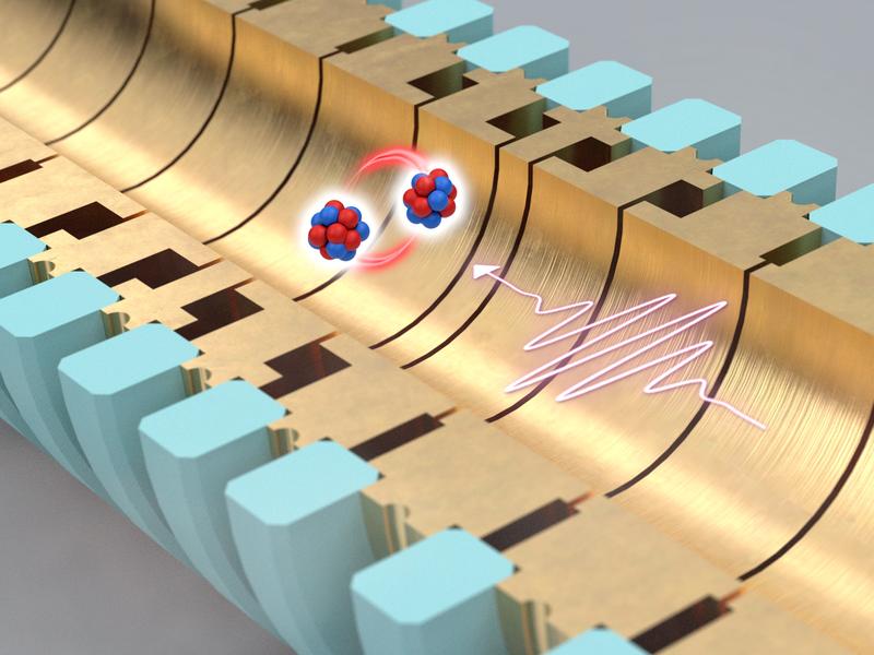 Abb. 1: Schematische Darstellung der gekoppelten Kreisbewegung eines hochgeladenen Ne-Ionenpaars in der APLPHATRAP-Ionenfalle. Wellenlinie: Mikrowellenstrahlung. 