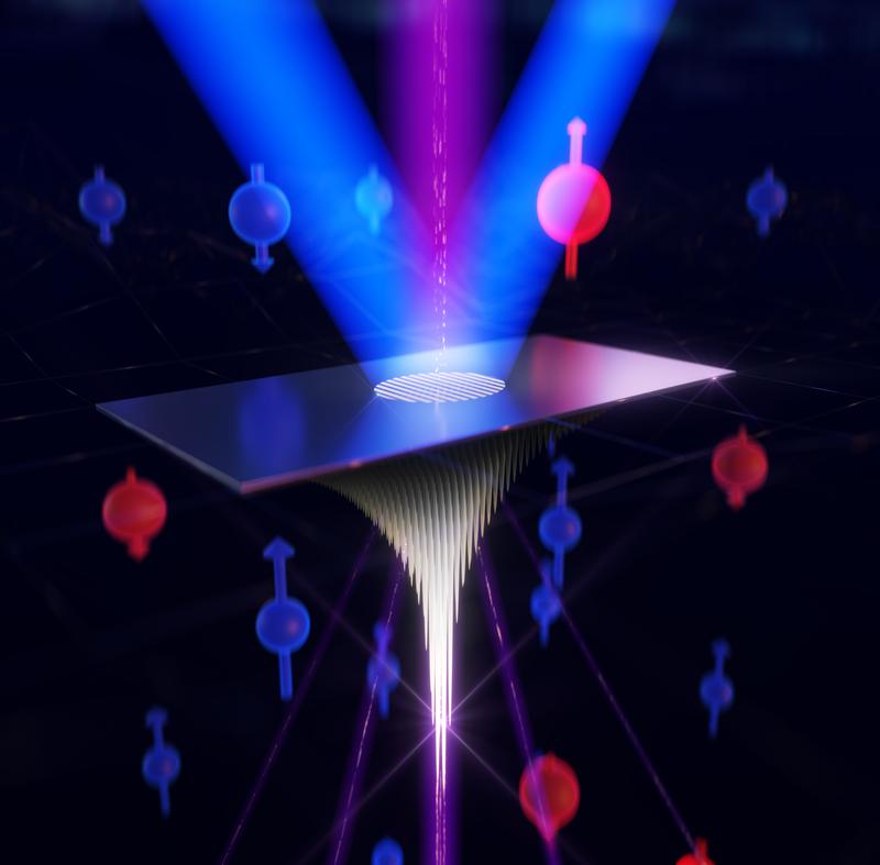 Die Interferenz von zwei Pulsen im extrem ultravioletten Spektralbereich führt zu einem nanoskaligen Anregungsmuster in einer ferrimagnetischen Legierung. 