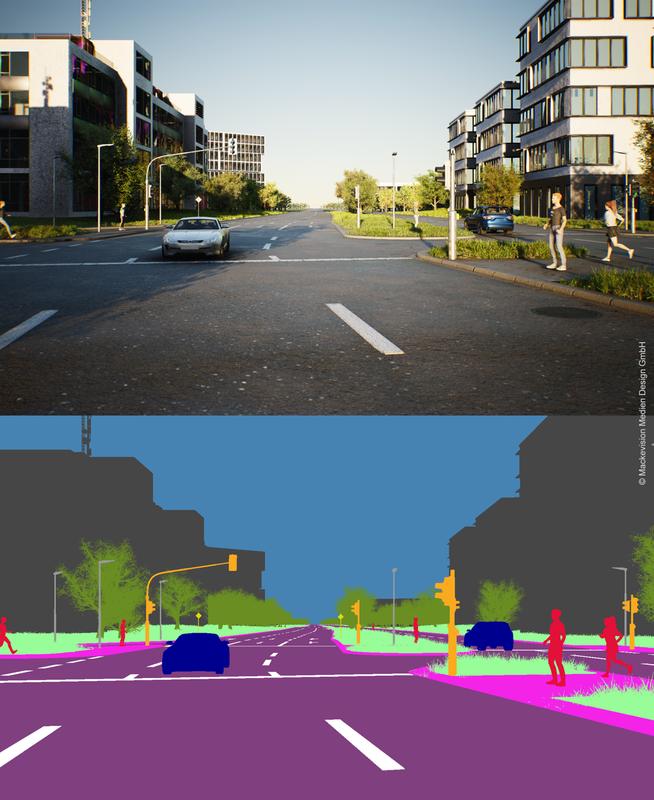 Synthetisch erzeugte Straßenszene und ihre semantische Segmentierung.