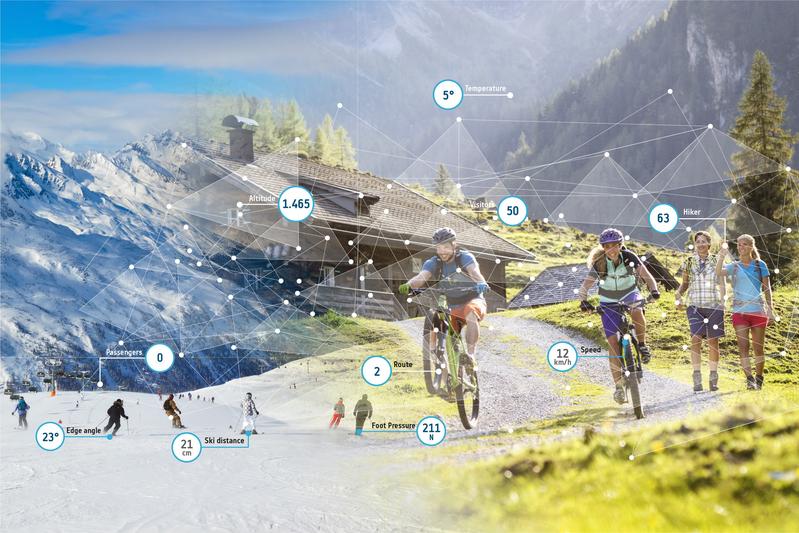 Digitale Innovationen im Alpenraum 