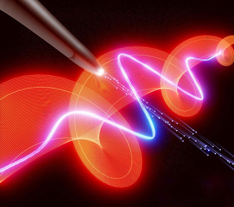 Eine Nano-Nadelspitze in Wechselwirkung mit einem Femtosekunden-Laserpuls von wenigen Zyklen und einem Wirbelfeld im Nah-Petahertz-Bereich: Der Femtosekundenpuls induziert einen ultrakurzen Strom von Elektronen, die aus der Spitze entweichen. 