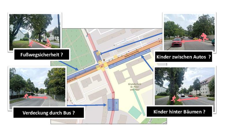 Auf dem Weg zum Unterricht lauern viele Gefahren. Das Projekt 5-Safe trägt erheblich zur Schulwegsicherheit bei.