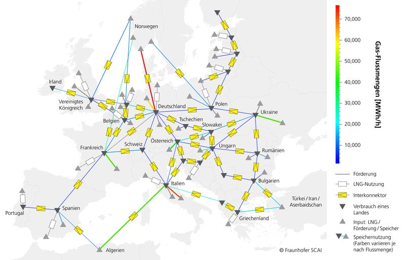 Europa im Winter 2025: Das vereinfachte Topologiemodell stellt die Erdgasflüsse zwischen Regionen dar. Im Bild sind die Umbaumaßnahmen der Netzinfrastruktur und Einsparungen bereits berücksichtigt. 