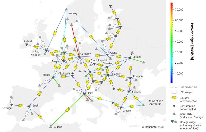 Europe in winter 2025: The simplified topology model represents the natural gas flows between regions. In the picture, the network infrastructure reconstruction measures and savings are already taken into account. Modeling with SCAI's software MYNTS.