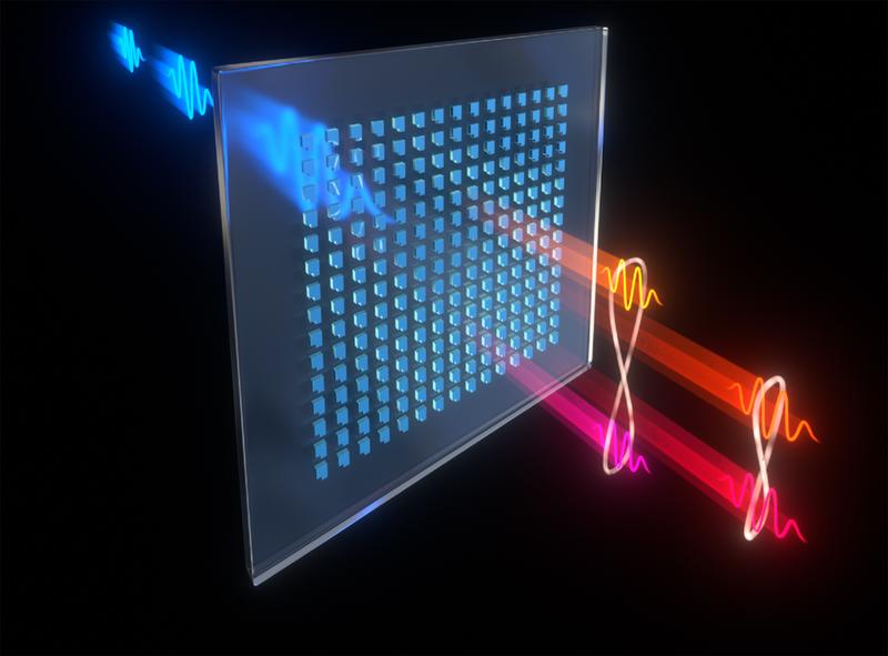 Pump photons  pass through a resonant metasurface and produce entangled photon pairs at different  wavelengths.