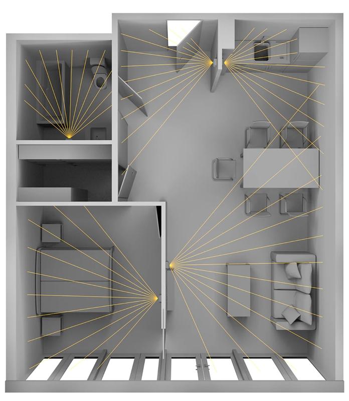 Exemplarisches Apartment mit den verschiedenen Sensoren. Einzelne Räume sind mit Bewegungsmeldern ausgestattet, während die Eingangs- und Kühlschranktüren über Türsensoren verfügen und sich unter der Matratze ein Bettsensor befindet.