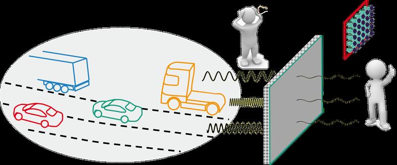 Vibroakustische Metamaterialien können für mehr Ruhe in der Umgebung von Autobahnen sorgen. 