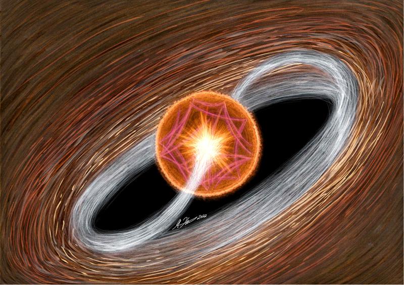 The young star in the centre is in a molecular cloud and is enveloped by a disk. In the first stages of its life, the star attracts materials, for example, through magnetic fields, which are constantly remixed in the turbulence. 