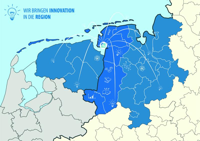 Die Hochschule Emden/Leer bringt Innovation in die Region. 