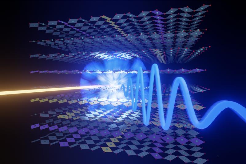 High-temperature superconducting cuprates emit THz radiation once their surface is illuminated with ultrashort optical pulses. This effect occurs only in compounds in which superconductivity coexists with charge-stripe order.