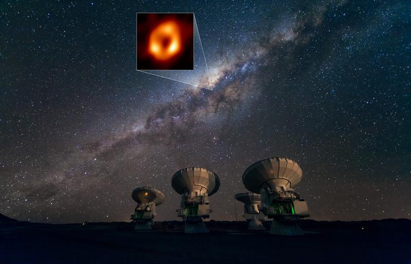 Night image of the ALMA telescope looking up at the Milky Way as well as the location of Sagittarius A*, the supermassive black hole at our galactic centre. Box: image of Sagittarius A* taken by the EHT Collaboration. 