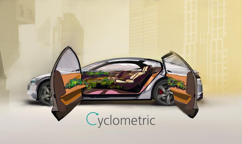 Nachhaltiges Automobil der Zukunft: Das Tool CYCLOMETRIC soll schon während der Entwicklung dafür sorgen, dass alle Bauteile rezyklierfähig sind