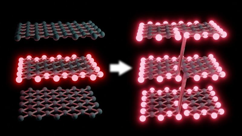 Erster 3D-topologischer Isolator für Licht: Eine schraubenförmige Gitterfehlstelle ermöglicht den topologisch geschützten Transport von Licht in drei Raumrichtungen