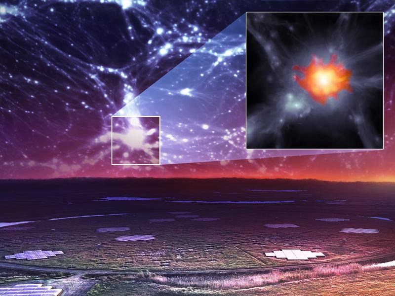 Künstlerische Darstellung der großräumigen Struktur des Universums über dem LOFAR-Teleskop. Der Einschub zeigt eine Vergrößerung in einen Galaxienhaufen, in dem ein Megahalo mit LOFAR beobachtet wird. 
