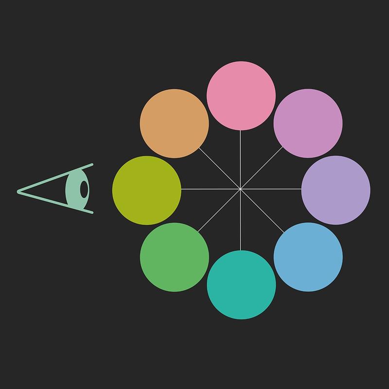 These colors activate the cones, responsible for color vision, on the retina equally strongly. They therefore cause the same strong oscillations in the brain.