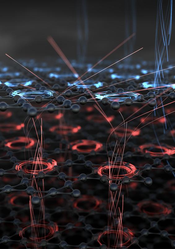 Chiral electronic transport in a layered Kagome superconductor