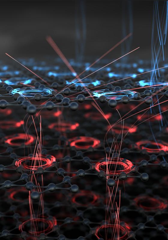  Chiral electronic transport in a layered Kagome superconductor.