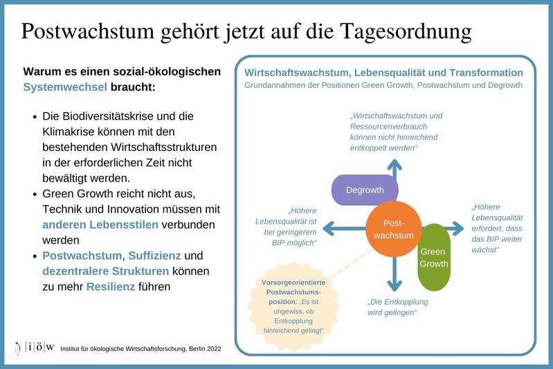 Postwachstum gehört jetzt auf die Tagesordnung