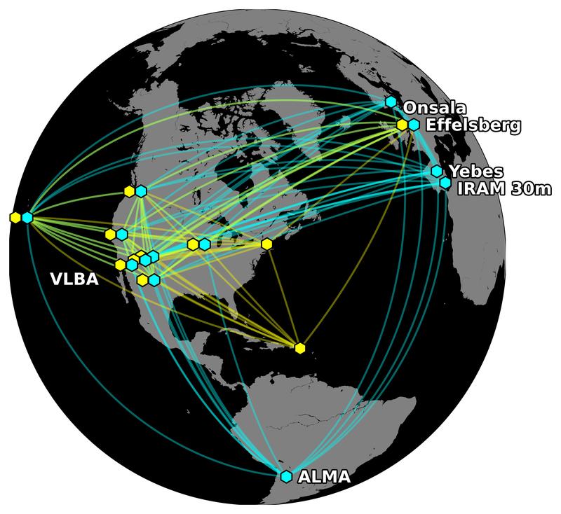 Radio telescope networks used in this project. Blue points: GMVA telescopes joined by ALMA. Yellow points: HSA telescopes. Green lines indicate baselines where both networks were used.