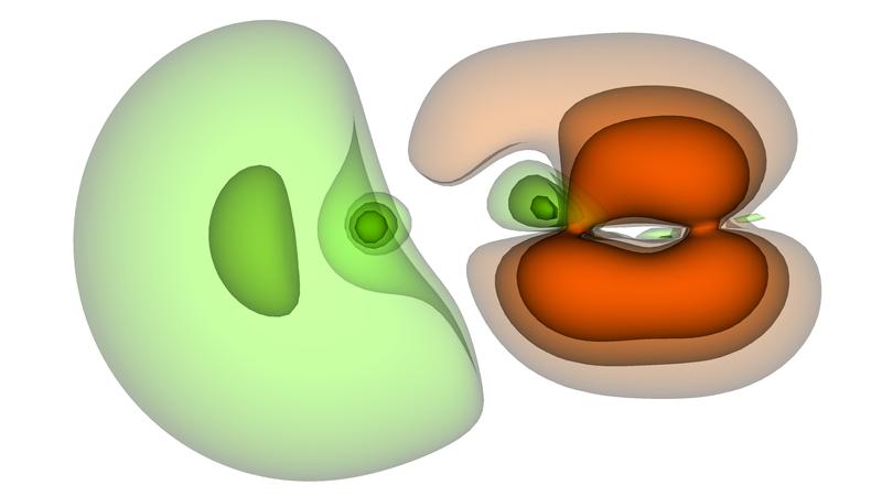 Hier ist am Beispiel des Moleküls Lithiumhydrid die Verschiebung von Elektrondichte vom Cyanid (rot) zum Lithium (grün) während eines Laserpulses zu erkennen.