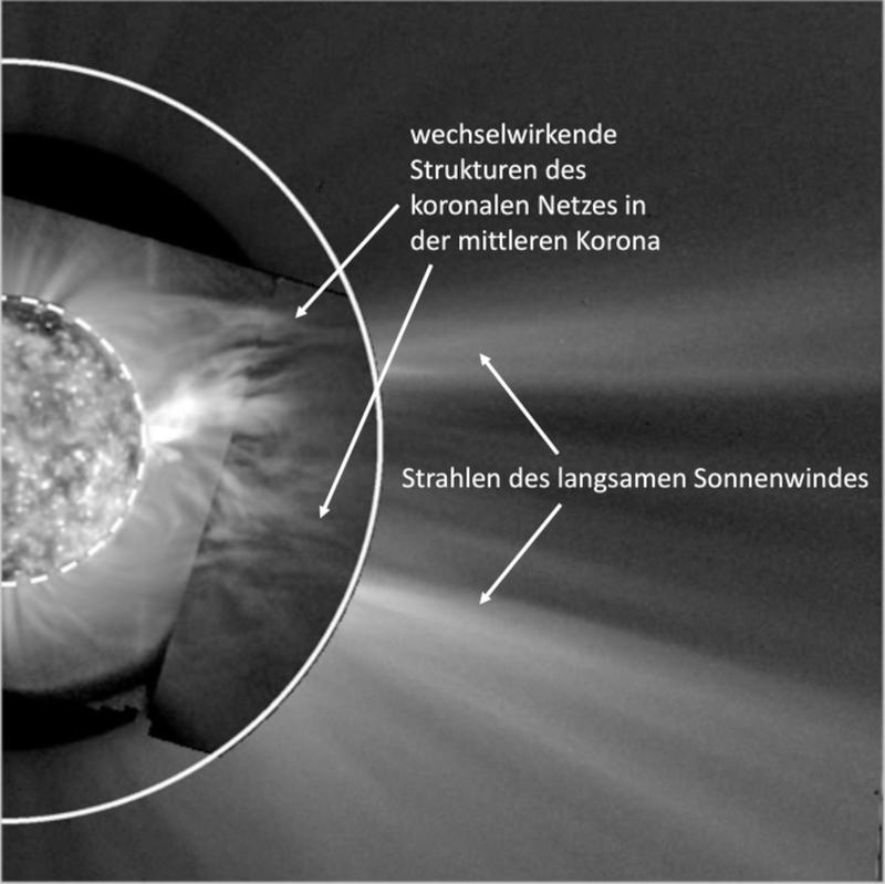 Mosaik von Aufnahmen des GOES-Instrumentes SUVI und des SOHO-Koronographen LASCO vom 17. August 2018. 