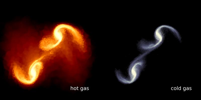 Heiße und kalte Gasphasen eines simulierten wechselwirkenden Galaxienpaares.