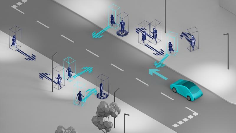 Welche Passanten relevant sind für das Auto hängt davon ab, wo sie sich befinden und in welche Richtung sie laufen: Visualisierung eines im Projekt untersuchten Szenarios.