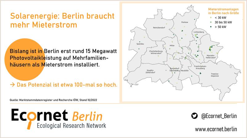 Noch viel Luft nach oben: Die meisten Berliner Mietshäuser ernten noch keine Sonnenenergie. Das soll sich ändern.