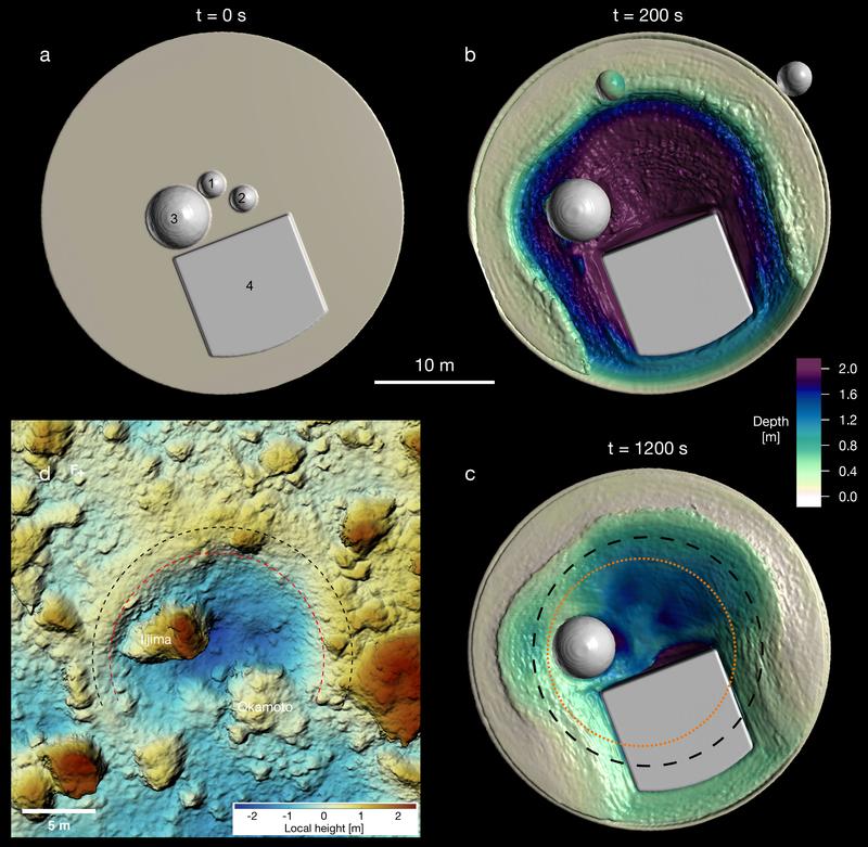  Simulation des SCI impact. a) – c) Snapshots der Simulation bei verschiedenen Zeiten. Bei t = 1200s ist die Kraterentwicklung zu Ende. d) SCI Krater auf Asteroid Ryugu.