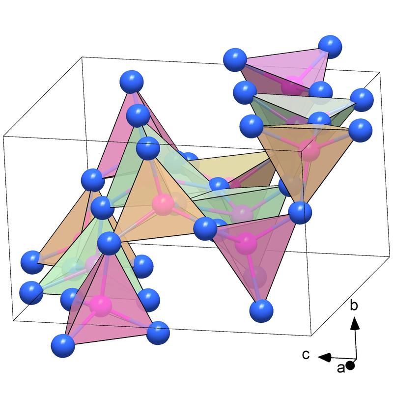 Ebenfalls ungewöhnlich: Die aus PN₄-Tetraedern zusammengesetzte Struktureinheit des Polymorphs α′-P₃N₅, einer bisher unbekannten Modifikation des Polynitrids P₃N₅.