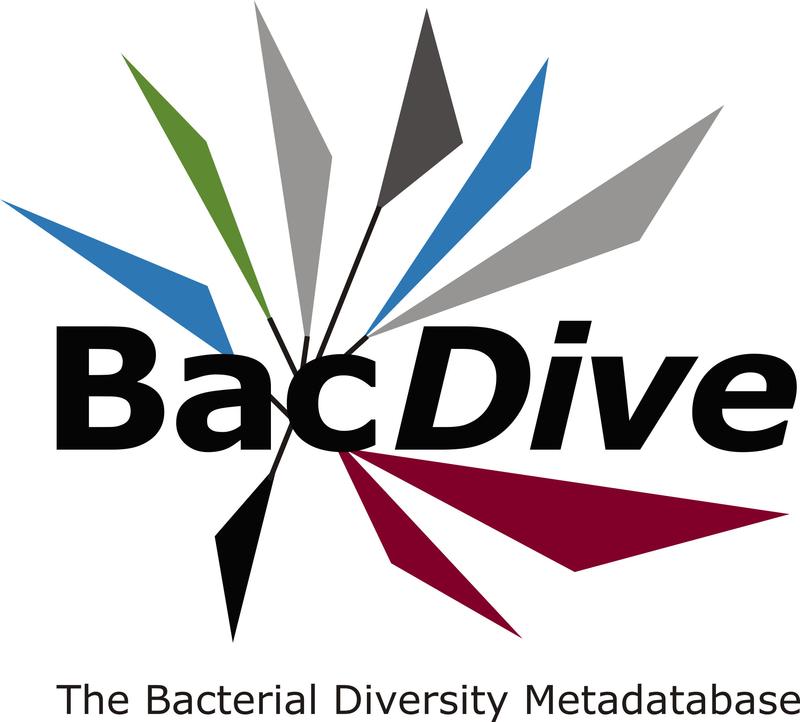 Logo BacDive