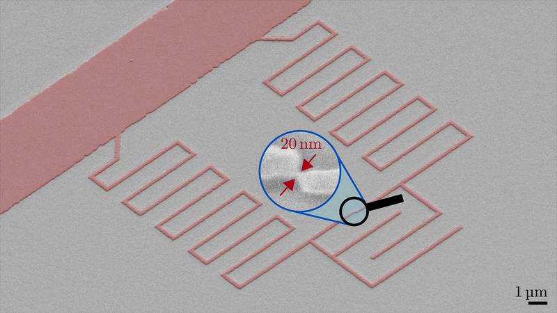 Die Eigenschaften von Gralmonium-Qubits werden durch eine winzige Engstelle von nur 20 Nanometern dominiert, die wie eine Lupe für mikroskopische Materialdefekte wirkt. (Grafik: Dennis Rieger, KIT)