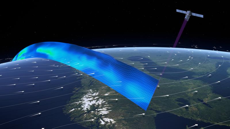 Der Aeolus-Satellit trägt das erste Wind-Lidar im Weltraum, das die untersten 30 km der Atmosphäre sondieren kann, um Profile von Wind, Aerosolen und Wolken entlang der Umlaufbahn des ESA-Satelliten zu erstellen.