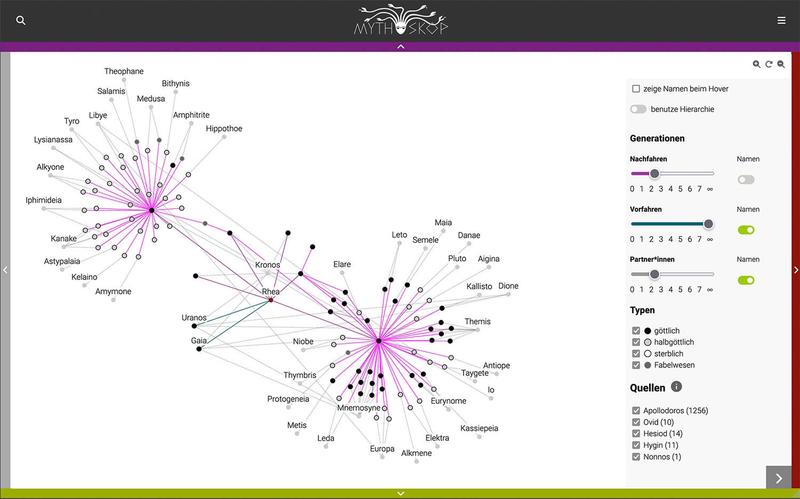 Screenshot des Portals "Mythoskop"