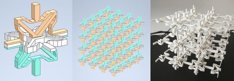 Links: Einheitszelle aus Strukturelementen, Mitte: Aufbau des Materials aus vielen Zellen, Rechts: 3D-gedruckter Demonstrator