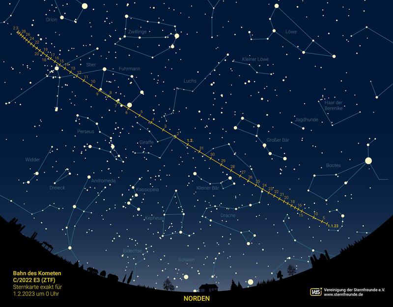 Bahn des Kometen C/2022 E3 (ZTF) von Anfang Januar bis Anfang März 2023.