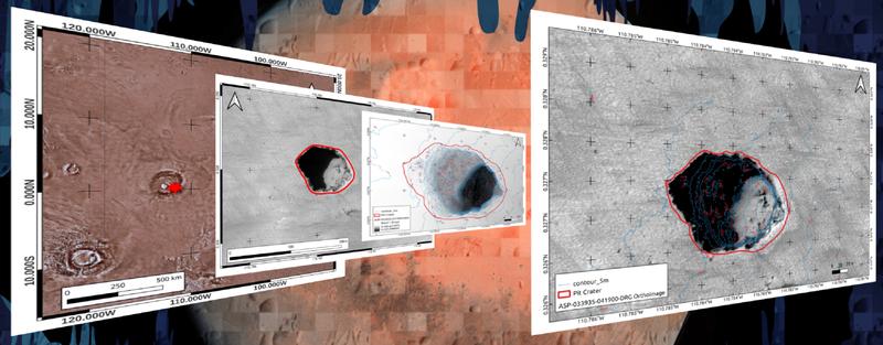Beispielhafte Schritte von der ersten großräumigen Erfassung bis zur halbfertigen geomorphologischen Karte einer Grube in der Nähe von Pavonis Mons, Mars. 