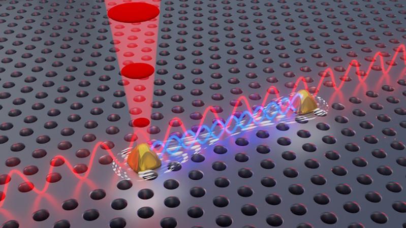  Illustration eines Chips mit zwei verschränkten Quantenlichtquellen