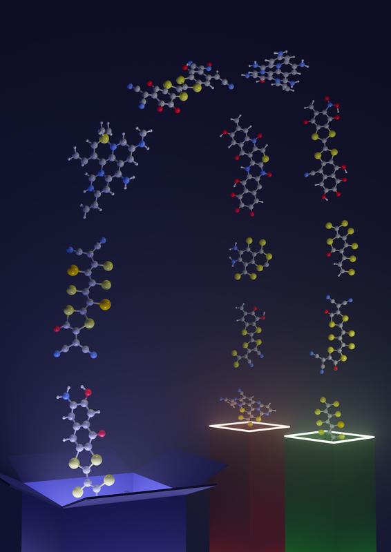 The image shows how molecules are created from a box. Based on artificial intelligence, these molecules can then be screened with other models, represented by the two adjacent boxes. 