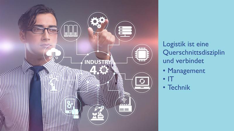 Logistik-Kurs