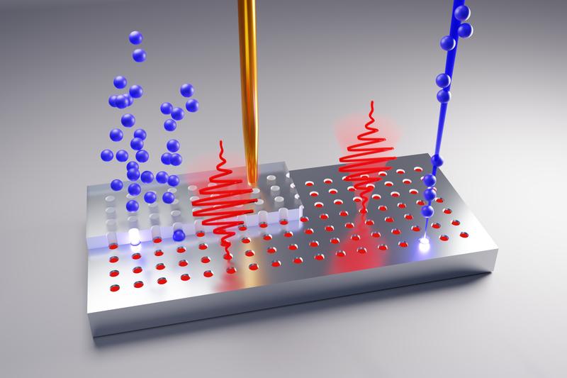 Controlled generation of single-photon emitters in silicon by broad-beam implantation of ions through a lithographic mask and by a scanned focused ion beam. Symbolically shown: the emission of two single photons.