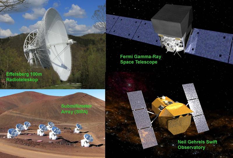 Eingesetzte Teleskope: das 100-m-Radioteleskop Effelsberg und das Submillimeter-Array auf Hawaii, sowie Fermi im Gammastrahlenbereich und das Neil-Gehrels-Swift-Observatorium im optischen, UV- und Röntgenbereich.