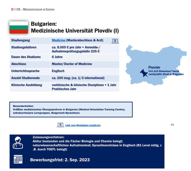 Beispielseite aus dem CHECK Medizinstudium in Europa