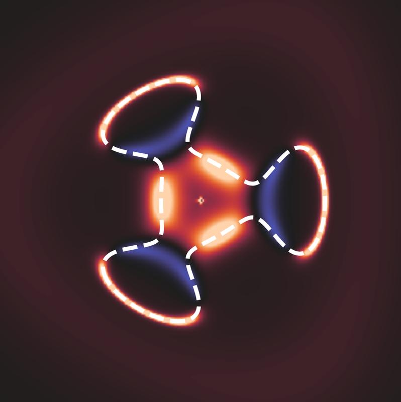 A result from the simulations of stacked graphene layers. The image depicts the so-called Berry curvature that confirms the topological character of the superconductivity.