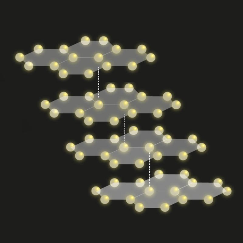 Four layers of graphene in ABCA stacking. Four sheets of carbon atoms in two-dimensional honeycomb lattices stacked on top of each other, each one shifted to the left with respect to the one underneath.