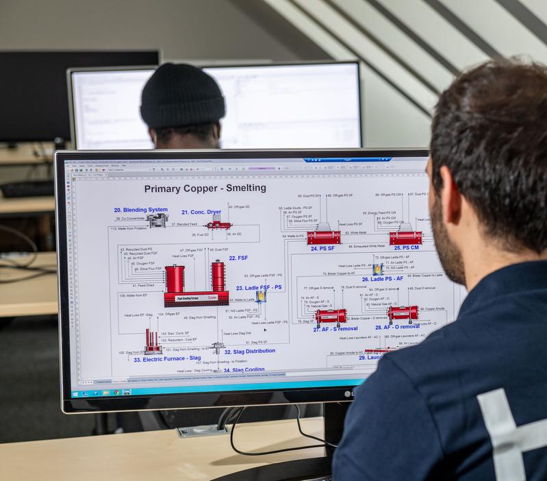 Europäische Forschende haben im Rahmen des TripleLink-Projekts eine softwarebasierte Lösung aus bestehenden und neu entwickelten Softwarepaketen kreiert, die der Ind