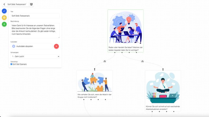 Aktuell arbeiten die Projektpartner auch nach Ende der Förderphase gemeinsam an der Weiterentwicklung des Tools und stellen dafür ein Testverfahren auf der AudioCAT-Website zur Verfügung.