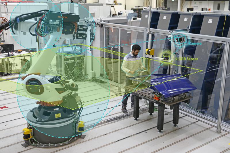 Dank LiDAR-Sensorik und Kamera-Überwachung müssen Roboterbewegungen nicht mehr so stark abgebremst werden, wenn sich ein Mensch nähert – ohne Kompromisse bei der Arbeitssicherheit. LiDAR überwacht größere Bereiche, die Kamera hat das Nahfeld im Blick.